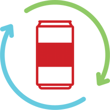 Sustainable Packaging and Circularity image